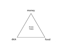 wailordead:  dick and money then i can buy the food this isn’t