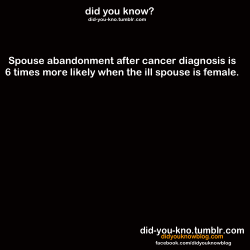 did-you-kno:  Source