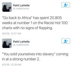 odinsblog:  Black Twitter’s Racist Hot 100 