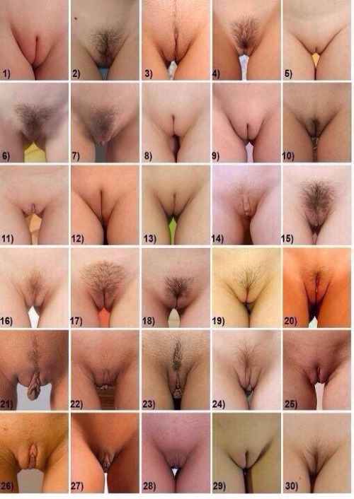 Which one is yours? Reblog..
