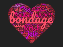 mistressaliceinbondageland:  Word cloud of http://www.aliceinbondageland.com