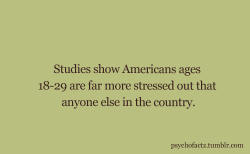 psychofactz:  More Facts on Psychofacts :)