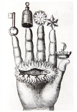 alexalchemy:  This is the hand of the philosophers with their