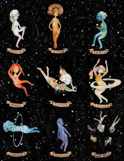 sosuperawesome: Watercolor Art Prints by Laura Frisk on Etsy