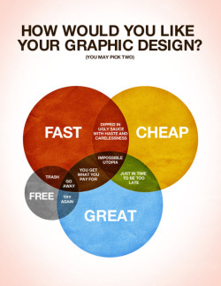 himitsudollz:  Let’s talk how you want your graphic design/illustration/commission…