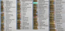 weaponslover:Different Bullet Calibers