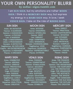 flower-astrology:  zodiac–signs:  “I am SUN SIGN, but my