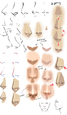 dashingoat:  Drawing anime noses by moni158  