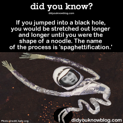 did-you-kno:  If you jumped into a black hole, you would be stretched