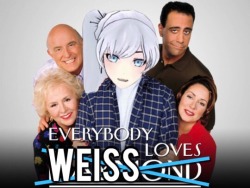 Based on the original, also made by me for the Weiss Schnee causeI