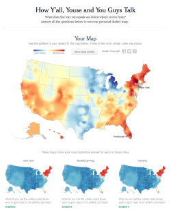 So, the New York Times put up this quiz where they try to predict