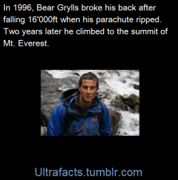 ultrafacts:  In 1996, he suffered a freefall parachuting accident