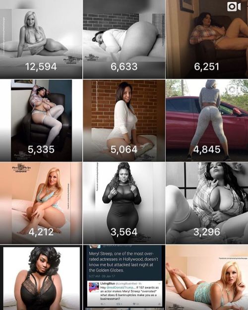 Top impressions for the 2nd week of 2017 being  friday January 13th The top spot goes to Eliza Jayne  @modelelizajayne . I’ll try to remember to post this every Friday!!!! #photosbyphelps #instagram #net #photography #stats #topoftheday #dmv #year