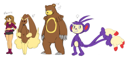 Heres the whole teamÂ yea remember this from a stream from a couple months ago?