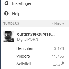 Almost 12k fam what the hell