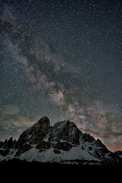 wonderous-world:  The Alps by Giorgio Dalvit 