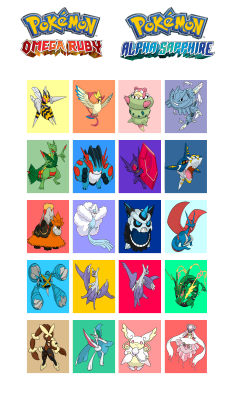 alternative-pokemon-art:  shelgon: ORAS: New Mega Evolutions 