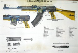 learnosaurusrex:  Looking at the inside of a Czech Vz. 58, we