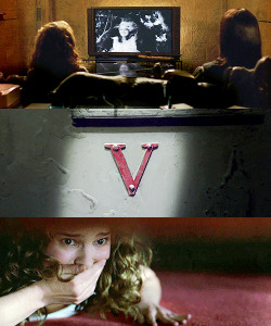   Favourite movies - V for Vendetta (2005)   “People