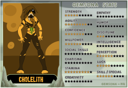 Cholelith’s stat sheet, made with a sheet made by the fine