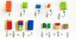 note-a-bear: mymodernmet:  Teacher Uses LEGO Blocks to Effectively