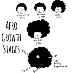 naturalhairdaily:  This is too cute! Which stage is your hair