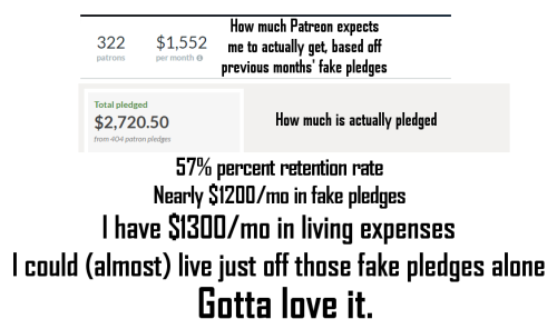 sfmpestilence:  huuusfm:  bravo44:  lordaardvarksfm:  Woo financial transparency. Woo depressing figures.  Dude, shut the fuck up. This is the second time you bitched about that. You make as much as I do as a full time EMT. If you dont know how to live