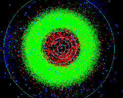 galactic-centre:  Our Solar System is a busy place. Although