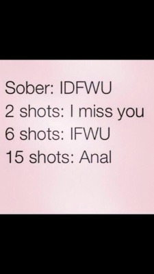I’m trying to see what 20 shots going to do 😉😏