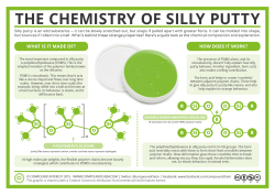 compoundchem:  What’s behind silly putty’s downright weird