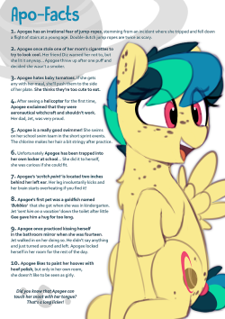 know your poner. these were written by @clopficsinthecommentsfull