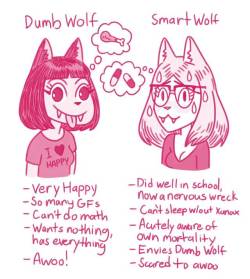good-dog-girls: Which are you?  I am probably smart wolf, but