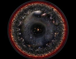 sixpenceee:  The entire observable universe squeezed into one