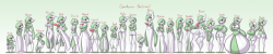 donkocabana:  nsfwkevinsano:  limebreaker:   It is complete! Gardevoir