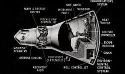 magictransistor:  Mercury Capsule, Space Task Group (NASA); 1959.