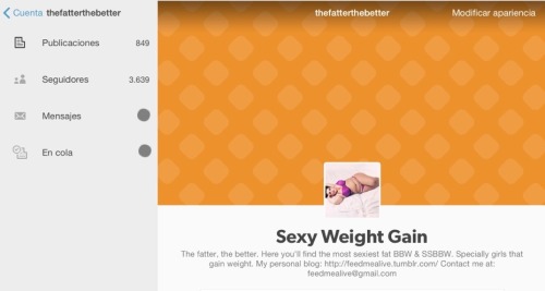 WOW! This blog has 3.639 followers!!   I never expected so many people interested in girls getting fatter… It’s amazing!!  Thank you very much to all of them!