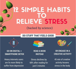 buddhaprayerbeads:    12 simple habits to relieve stress 