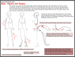 fkevlar:  Basic figures and shapes tutorial, supported and requested