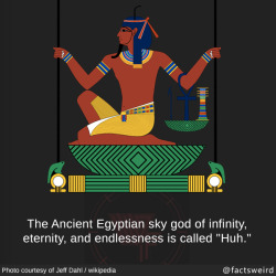 mindblowingfactz:  The Ancient Egyptian sky god of infinity,