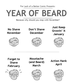 forlackofabettercomic:  Keep repeating until you are more beard