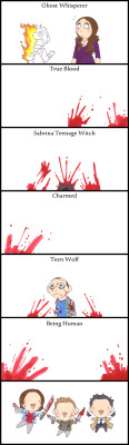 nellachronism:  DAMNIT WINCHESTERS! Damn Winchesters by *humon