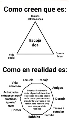 undiademivida:  La vida de un estudiante.