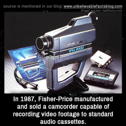 unbelievable-facts:    In 1987, Fisher-Price manufactured and