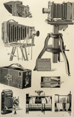 danismm: Antique CAMERA PHOTOGRAPHY Illustration by  Thepapermuseum