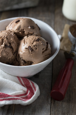 fullcravings:  Double Chocolate Chip Ice Cream   Like this blog?