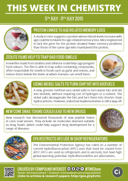 compoundchem:  This Week in Chemistry: Trapping bad food smells,
