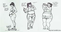 ray-norr: “The Weight Gain of Jenny Weng” Part 1  Just a