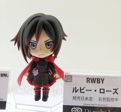 rwby-fan:  pictures of the new RWBY figures from Wonder Festival