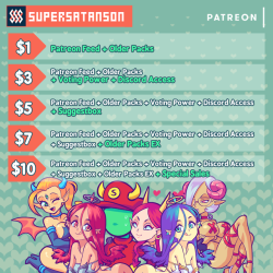 supersatansister:  Here’s the summary of my New Patreon tiers!
