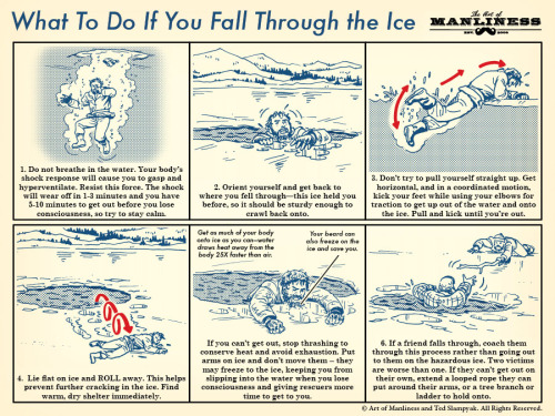 punkrockluna:  nevver:  How to Survive Falling Through the Ice   